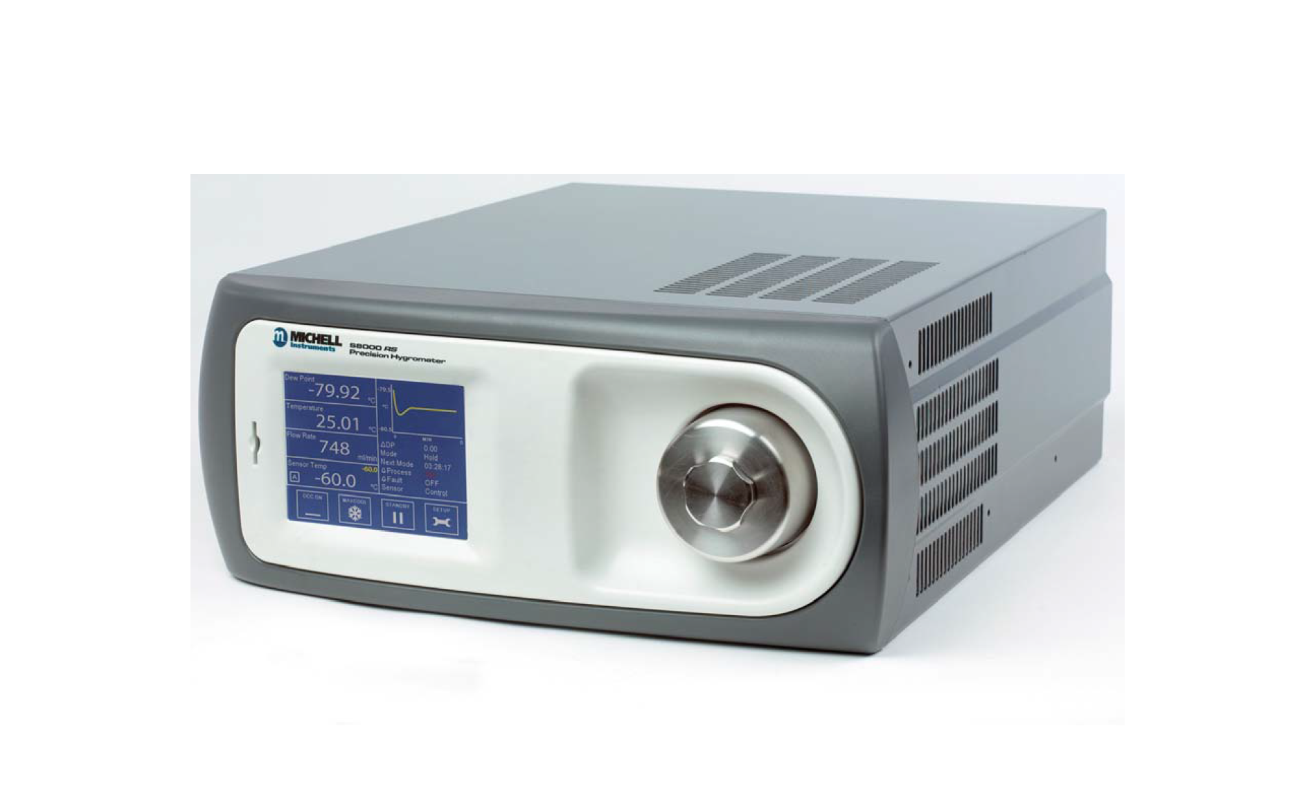SF6镜面式露点仪-S8000RS
